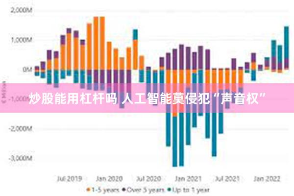 炒股能用杠杆吗 人工智能莫侵犯“声音权”