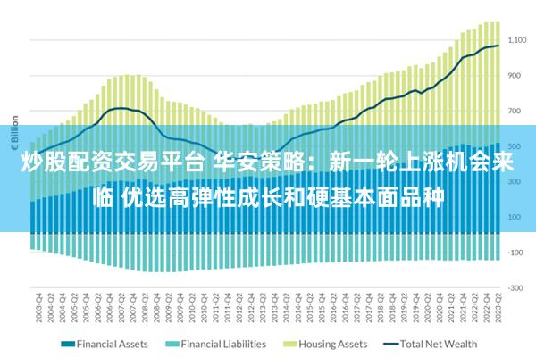 炒股配资交易平台 华安策略：新一轮上涨机会来临 优选高弹性成长和硬基本面品种