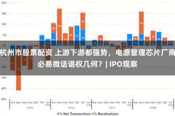 杭州市股票配资 上游下游都强势，电源管理芯片厂商必易微话语权几何？| IPO观察