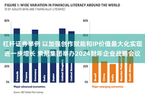 杠杆证券举例 以加强创作赋能和IP价值最大化实现进一步增长 索尼集团举办2024财年企业战略会议