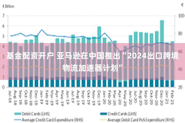 基金配资开户 亚马逊在中国推出“2024出口跨境物流加速器计划”