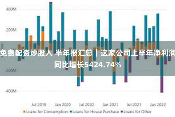 免费配资炒股入 半年报汇总｜这家公司上半年净利润同比增长5424.74%