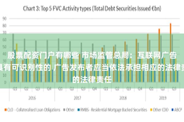 股票配资门户有哪些 市场监管总局：互联网广告不具有可识别性的 广告发布者应当依法承担相应的法律责任