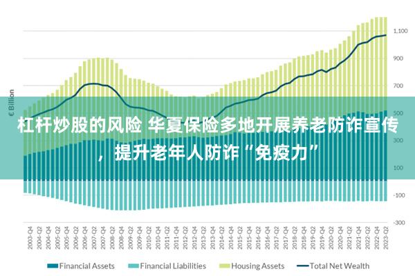 杠杆炒股的风险 华夏保险多地开展养老防诈宣传，提升老年人防诈“免疫力”