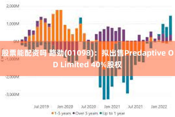 股票能配资吗 路劲(01098)：拟出售Predaptive OD Limited 40%股权