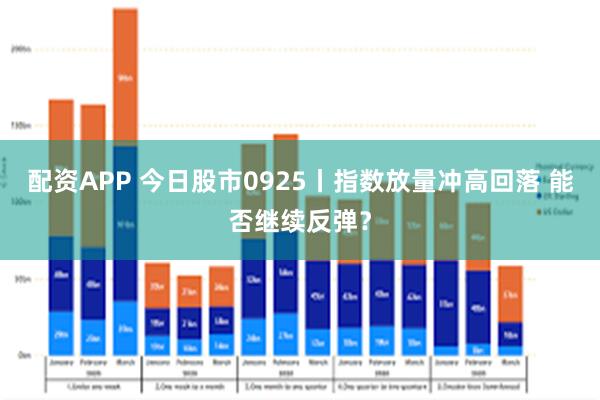 配资APP 今日股市0925丨指数放量冲高回落 能否继续反弹？