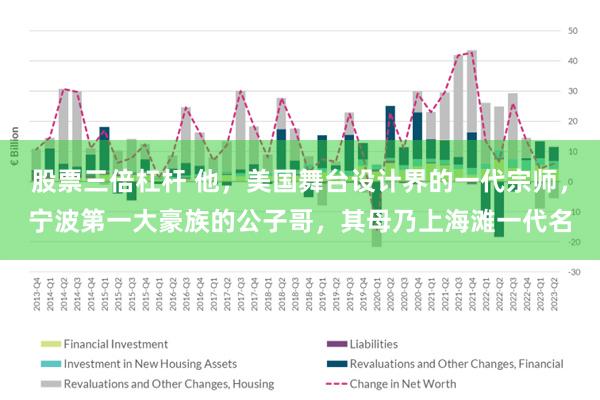 股票三倍杠杆 他，美国舞台设计界的一代宗师，宁波第一大豪族的公子哥，其母乃上海滩一代名