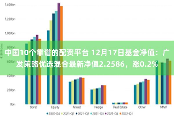 中国10个靠谱的配资平台 12月17日基金净值：广发策略优选混合最新净值2.2586，涨0.2%