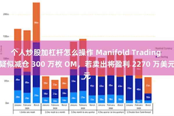 个人炒股加杠杆怎么操作 Manifold Trading 疑似减仓 300 万枚 OM，若卖出将盈利 2270 万美元