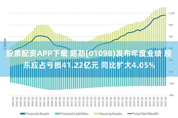 股票配资APP下载 路劲(01098)发布年度业绩 股东应占亏损41.22亿元 同比扩大4.05%